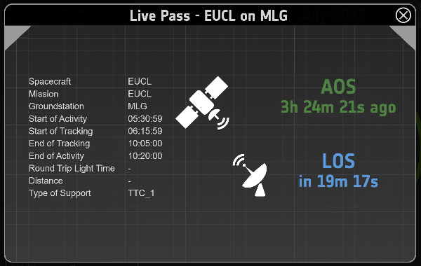 Screenshot (on 2023-07-07 9:46 CET) of Live Pass of Euclid (source: Estrack dashboard)