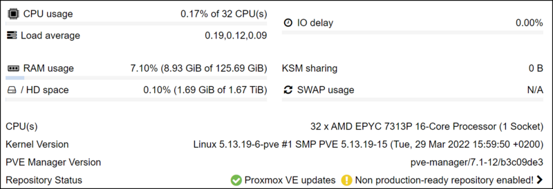 Proxmox VE Summary