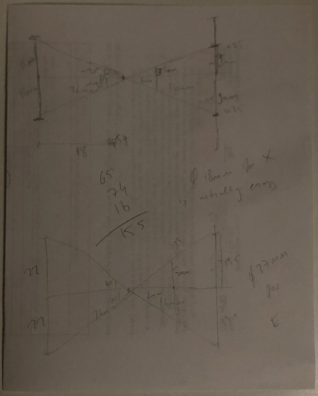 My back-of-the-paper calculations for angle of view and image circle