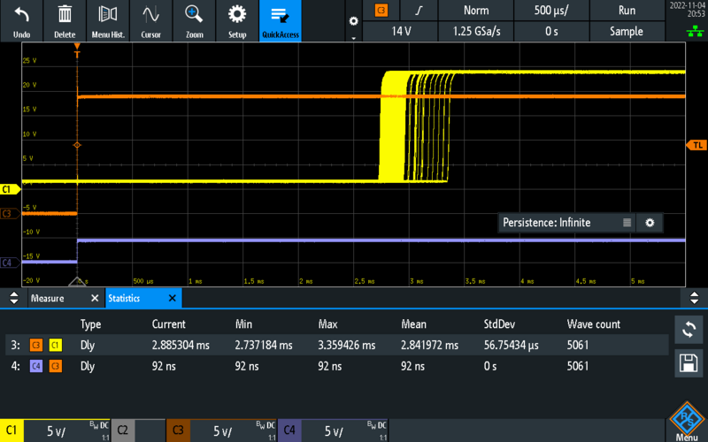 Delay (Measurement 3) with infinite persistence