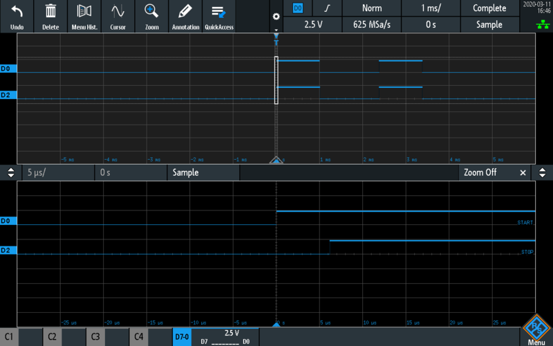 START signal