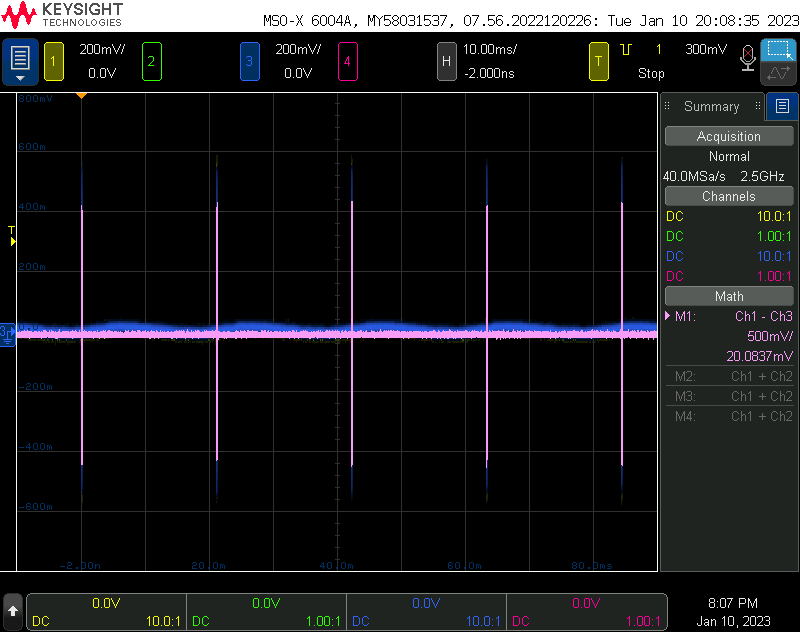 RX signal when the transmission was idle