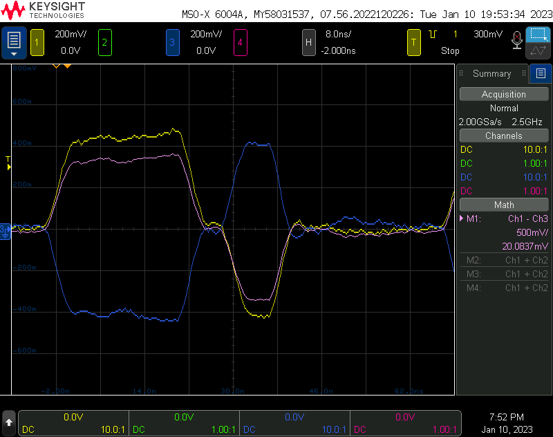 a randomly captured 100Base-TX 4B5B MLT-3 signal