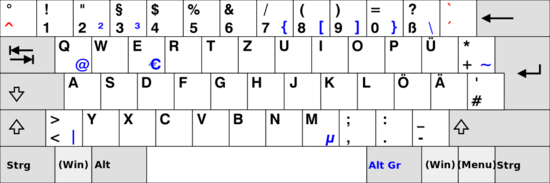 Efficient Multi Language Typing On Linux