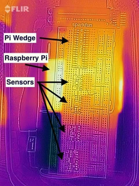 How To Monitor Room Temperature with a Raspberry Pi - Jeremy's Raspberry Pi  Blog